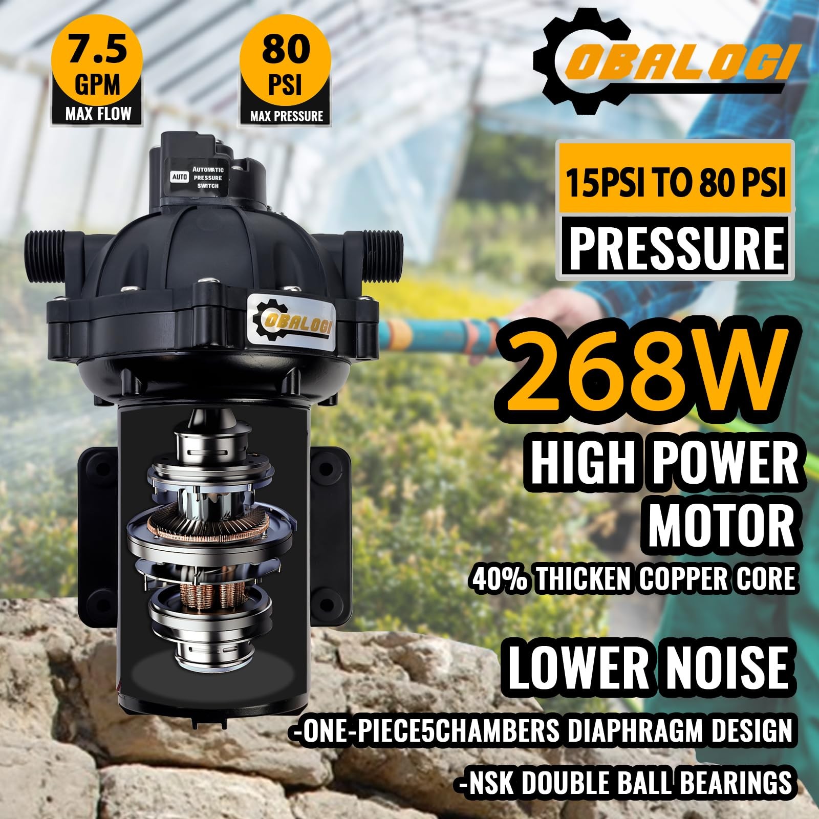 80PSI 7.5 GPM Marine Washdown Pump Kit 12V SelfPriming Water Pump with Press... gallery