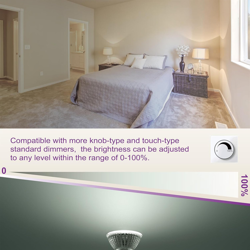 GU10 7W LED Dimmable Light Bulb, Equivalent 75W Halogen, 5000K Daylight White... gallery