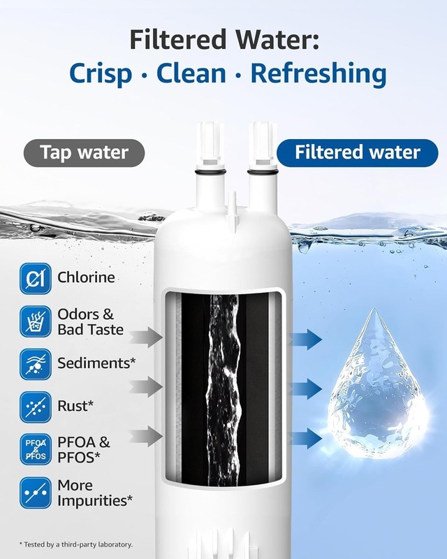 Maxblue Refrigerator Water Filter Replacement for Kenmore® 46-9081, (2) gallery