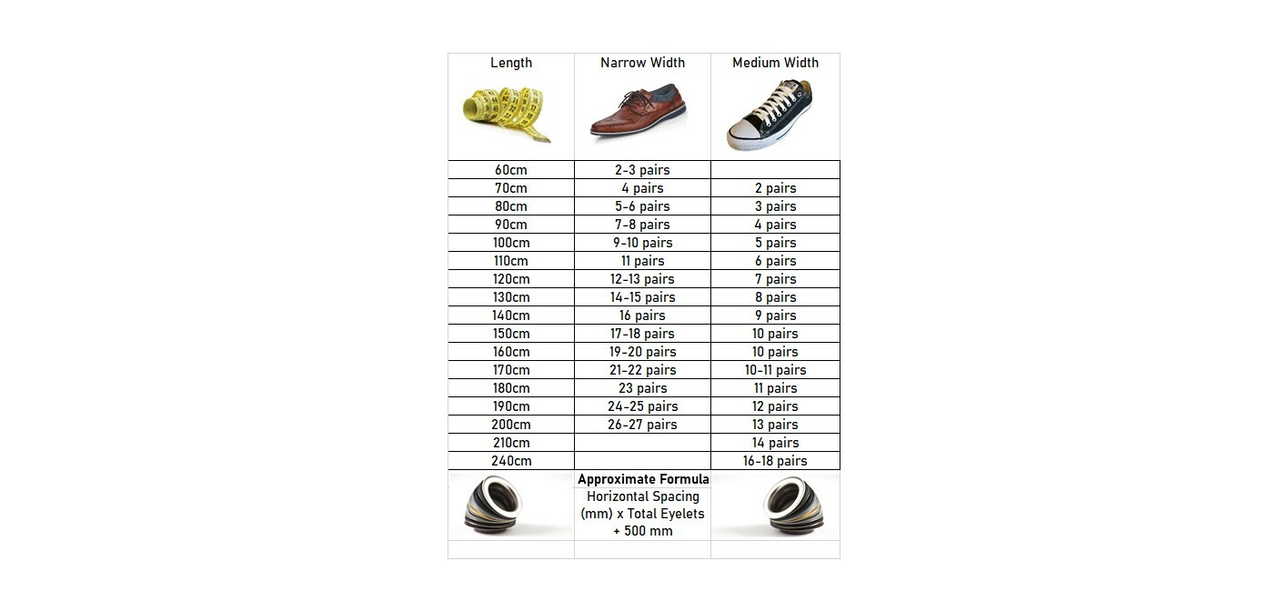 Fabmania® Laces - 4mm Round Polyester Boot Laces - Ideal for Walking Hiking Work gallery