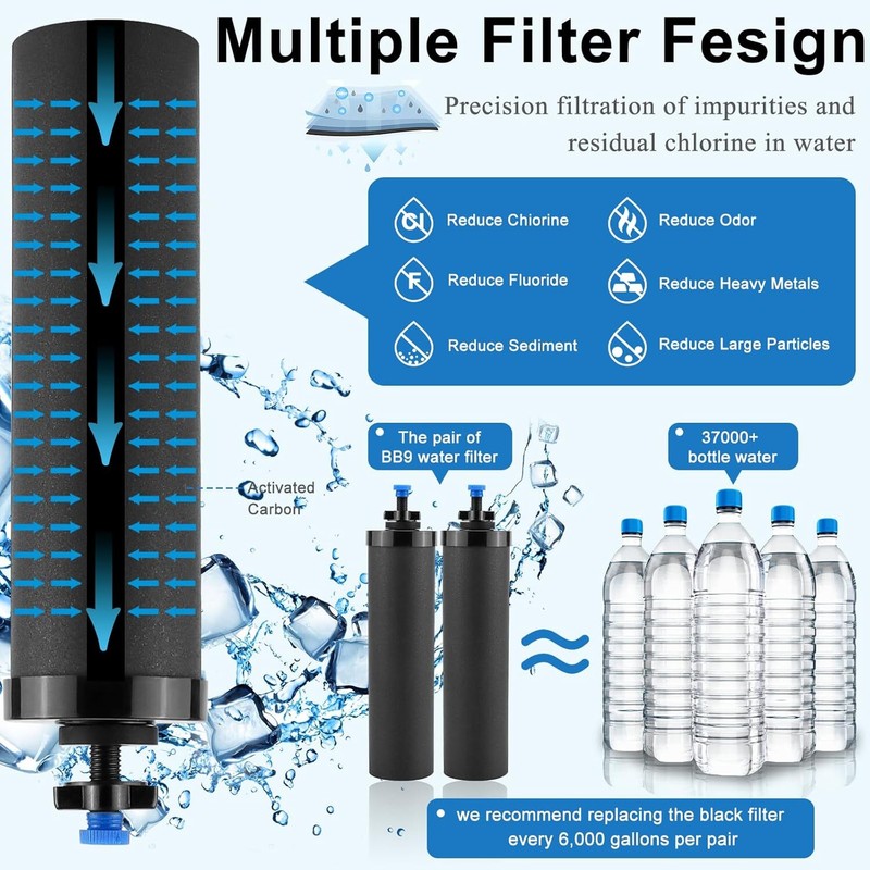 Water Filter Replacement for Berkey® BB9-2 Water Filter,Black Berkey Filters gallery