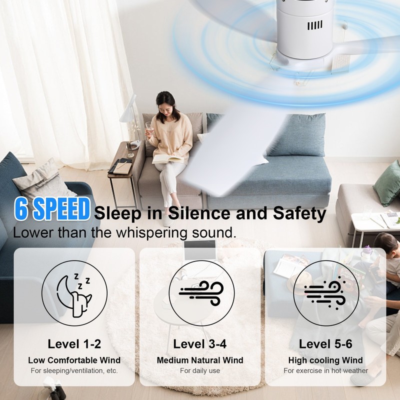 Sofucor 52-inch,Ceiling Fan,No Light & White+Solid Wood Blades,6 Speeds Bedroom. gallery