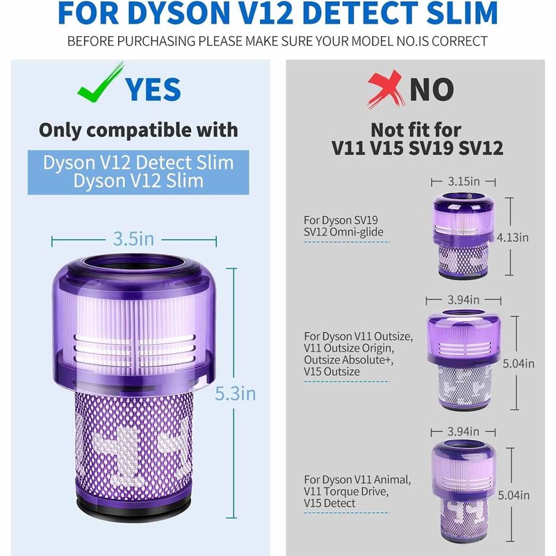 2 PACK Filter for Dyson V12 Detect Slim Cordless Vacuum and V12 Slim Vacuums gallery