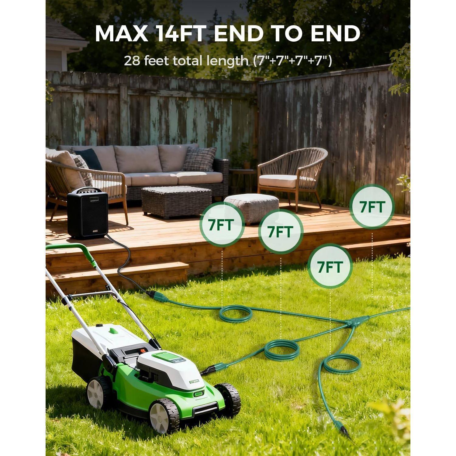 Outdoor Extension Cord Splitter – 1 to 3 Outlets, 28FT Total, with Weatherproof gallery