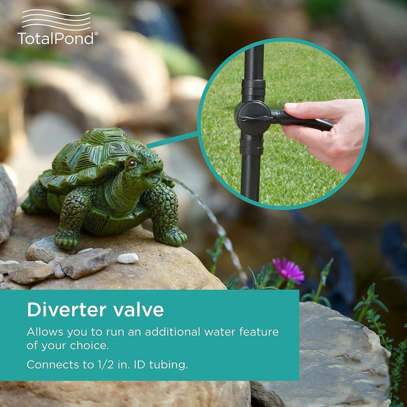 Complete Filter Kit with 300 GPH Pump gallery