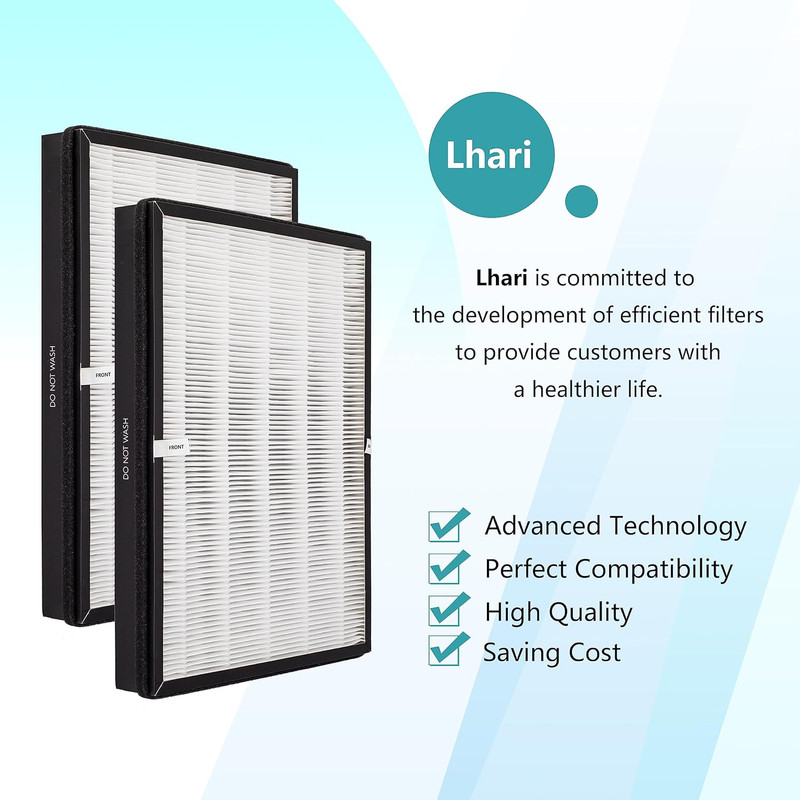 TTAP003 Replacement Filter, Compatible with Taotronics TT-AP003 Air Purifier gallery