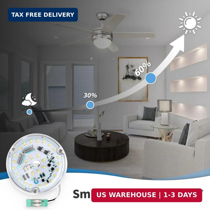 4 Inch Ceiling Fan LED Light Replacement, 18W 6000K 2200LM LED Ceiling Fan Light gallery