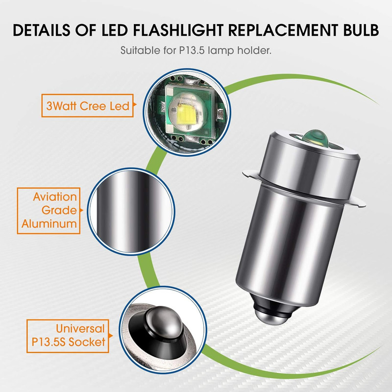 3 Pieces 3-6V LED Flashlight Bulb Replacement Bulb 3W DC3V P13.5S LED Flashlight gallery