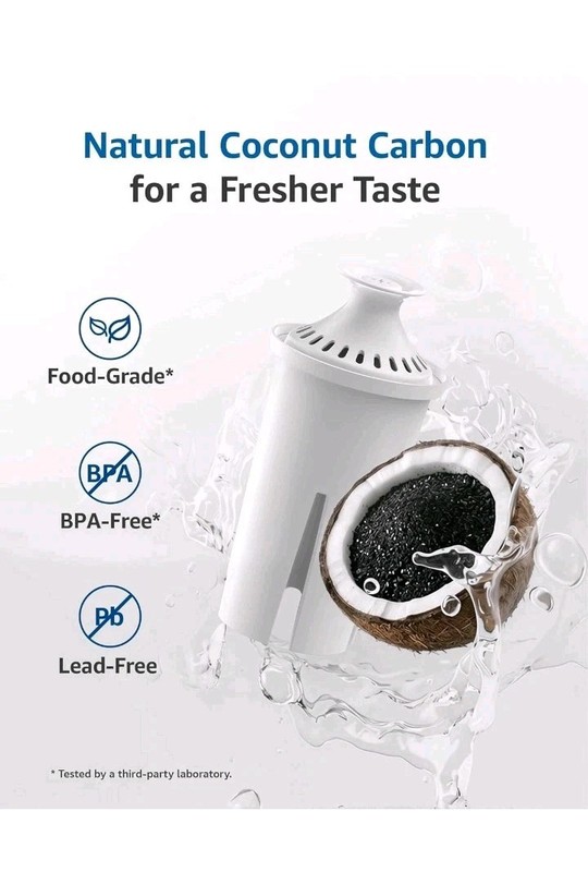 FilterLogic Pitcher Water Filter, Replacement for Brita® Classic (6 packs) gallery