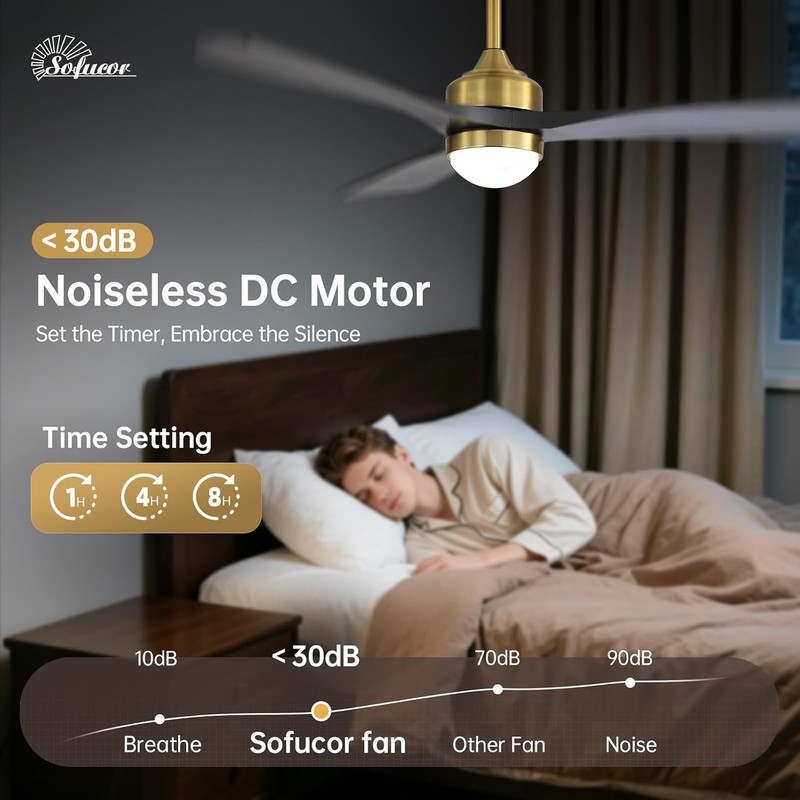 Sofucor 52" Solid Wood Ceiling Fan Lights, Flush Mount & Downrod Mount Ceiling F gallery