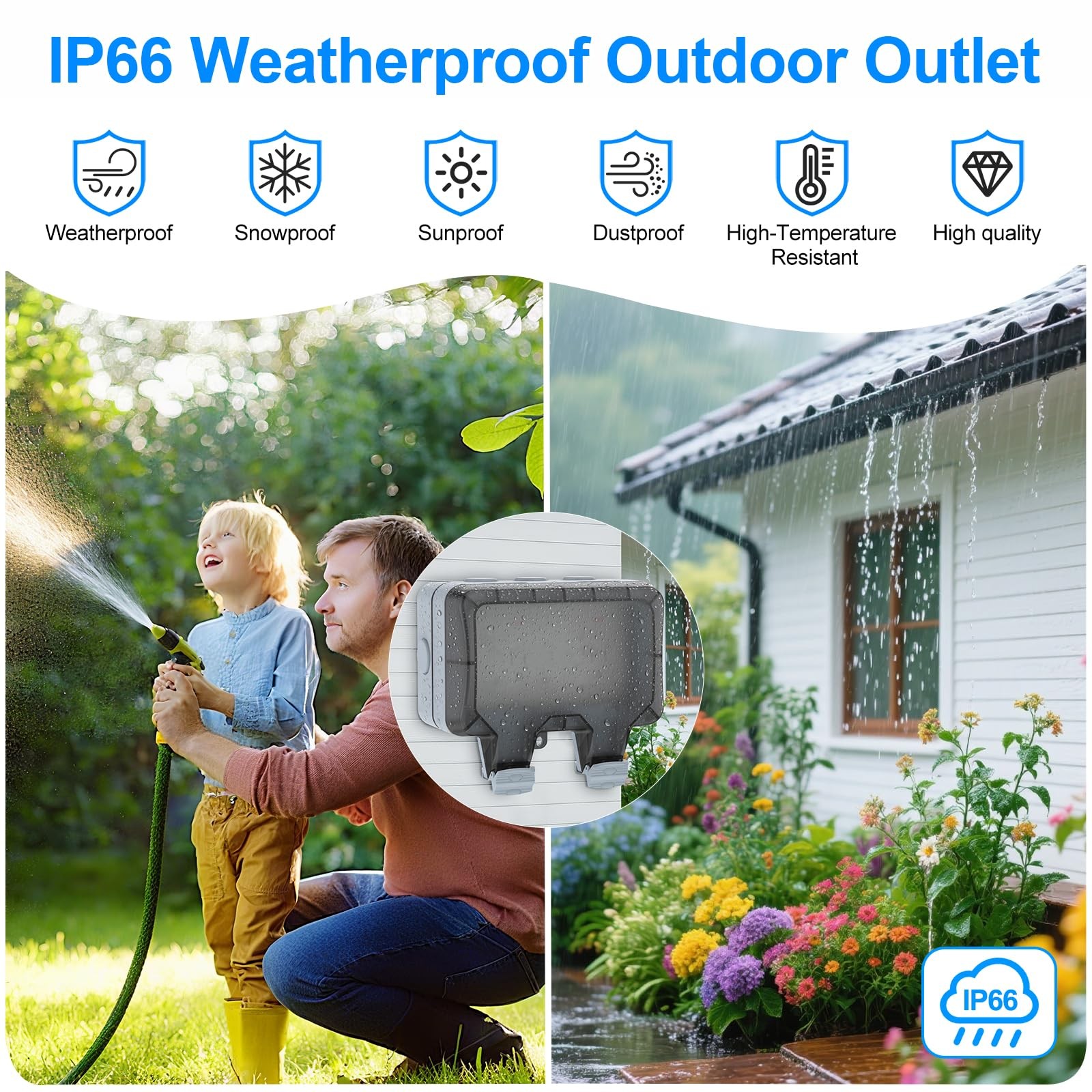 Double Outdoor Outlet with Box Waterproof IP66 Outdoor Electrical Receptacle, Ou gallery