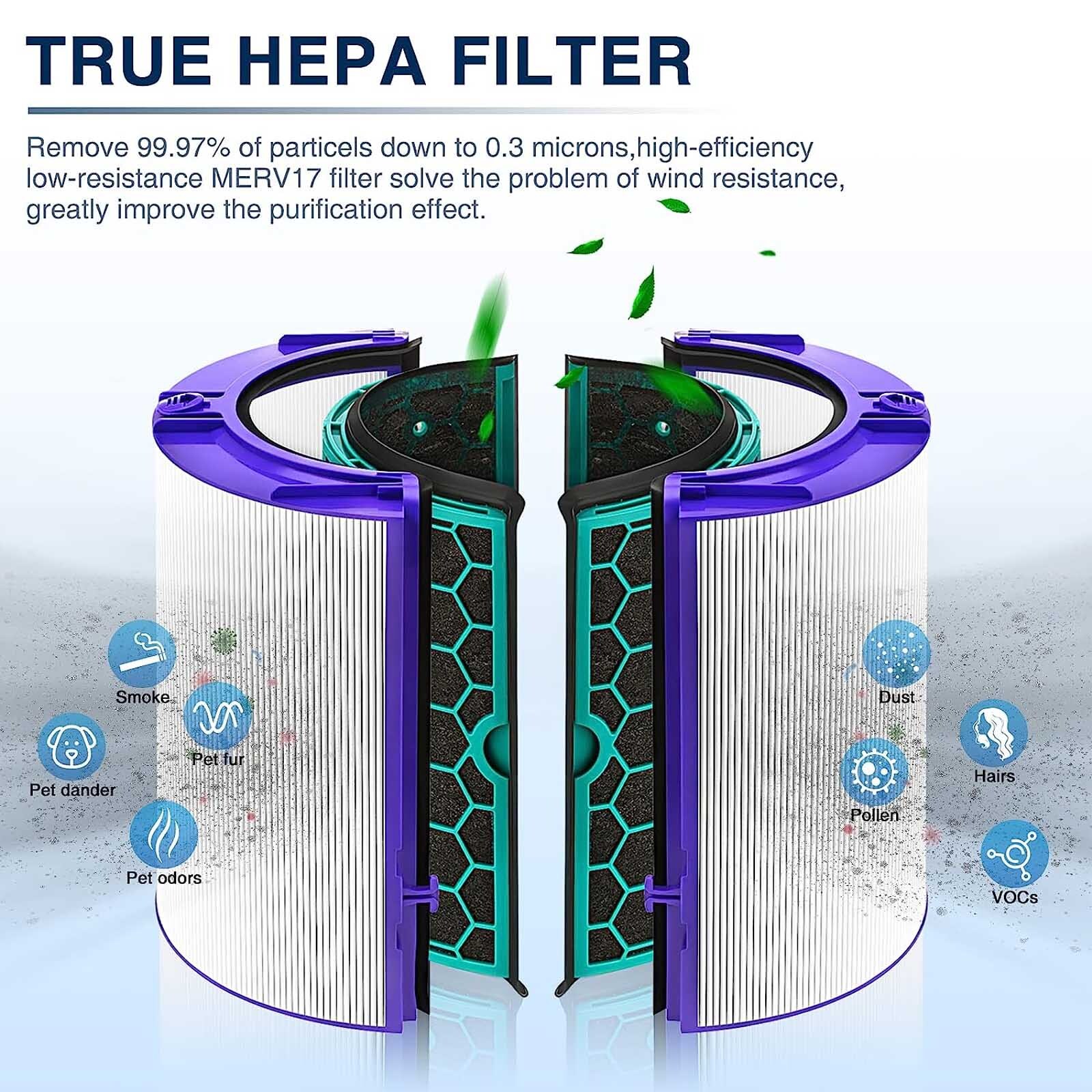 360° Pure Cool Fan HEPA Filter & Activated Carbon Filter for Dyson DP04 TP05 gallery