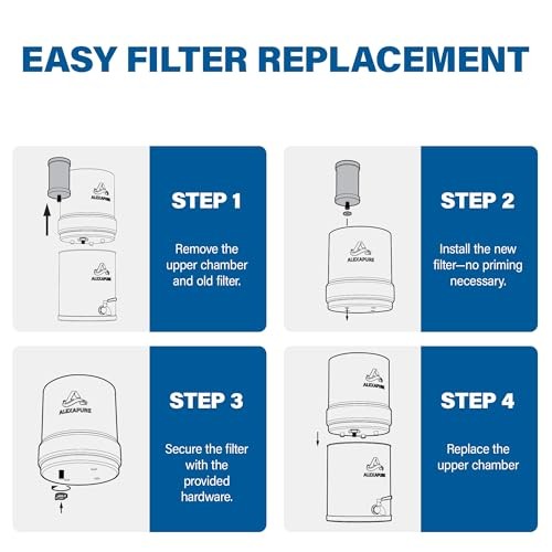 Pro Genuine Replacement Filter, Water Filter for , Water Filter for Emergency gallery
