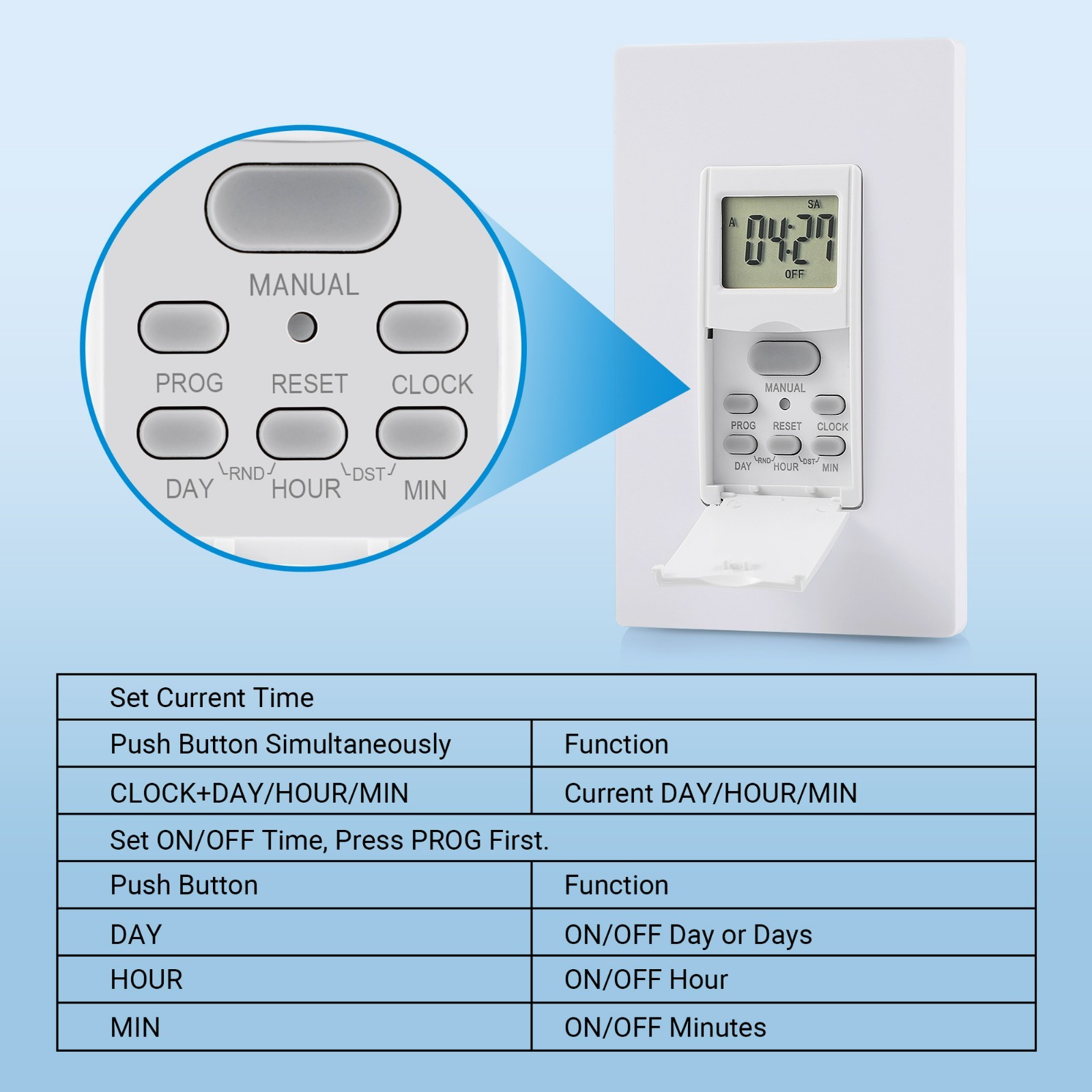 7-Day Programmable In-Wall Timer Switch, Digital, Random Mode, Neutral Wire Requ gallery
