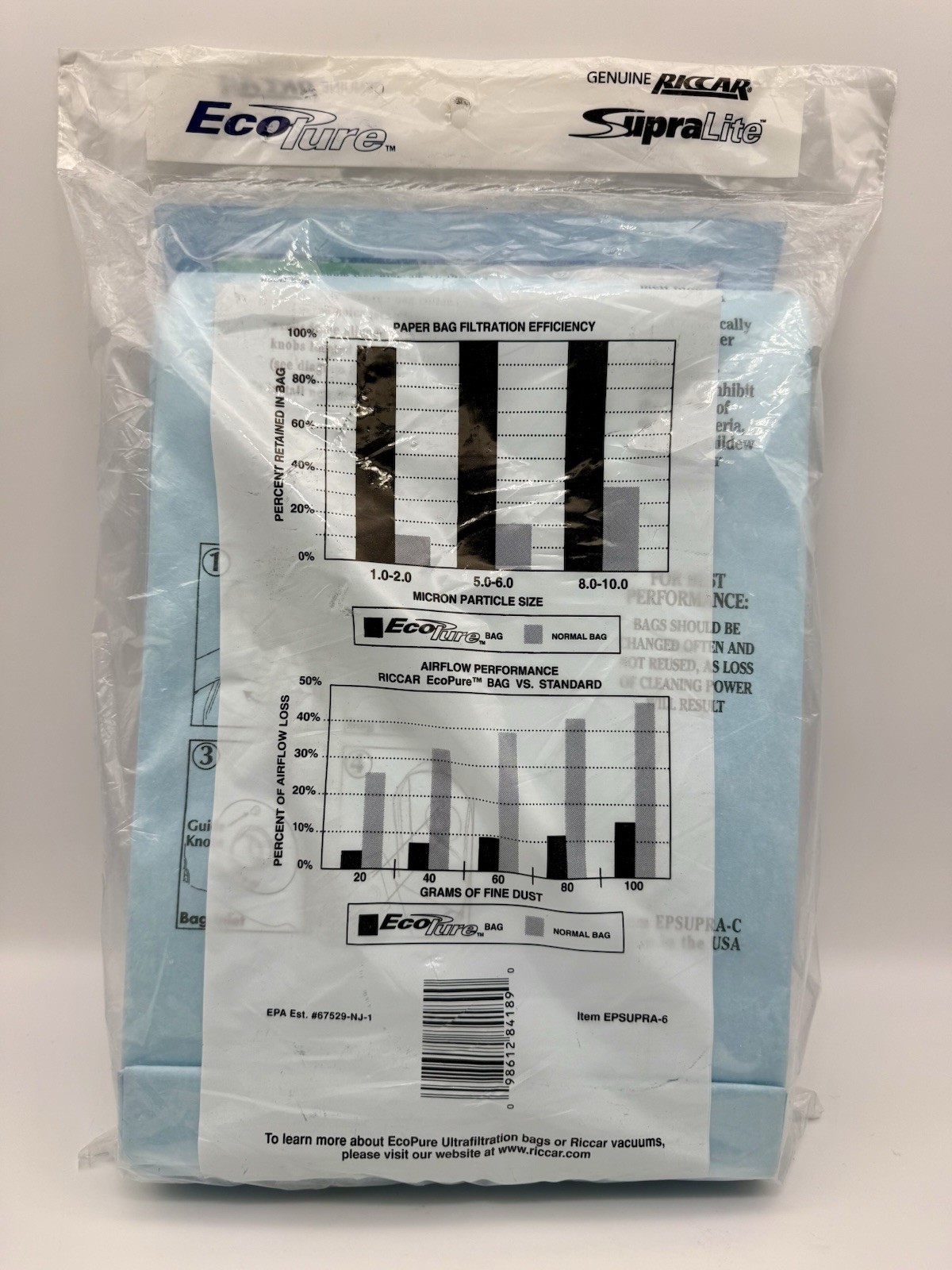 EcoPure NEW Riccar 6 pack Vacuum Bags SupraLite EPSUPRA-6 Ultrafiltration gallery
