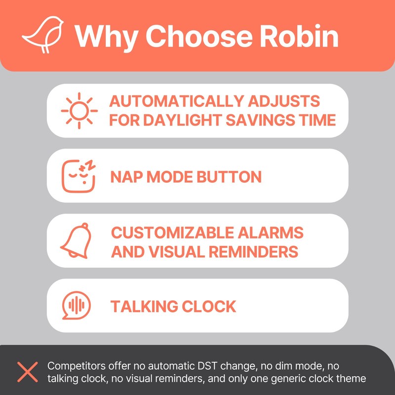 Robin 2024 Digital Calendar Day Clock Clock for Seniors with Dementia Alzheimers gallery