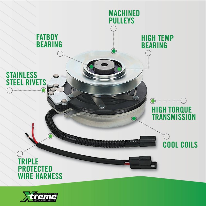 PTO Clutch Replacement For Warner White 5219-1 Electric - gallery