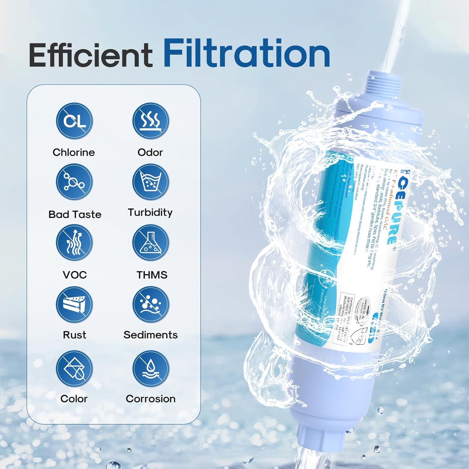 Inline Water Filter for Hose on RV Garden Pool Camper Marine Boat for Drinking, gallery