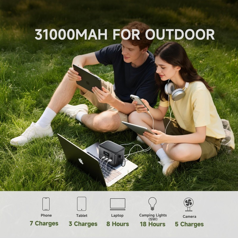 ALLPOWERS SOLAX P100 Portable Power Station 99WH USB-C 100W for Outdoor Travel gallery