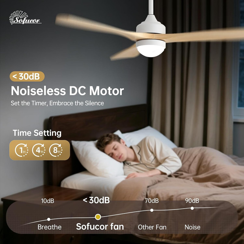 Sofucor 52" Solid Wood Ceiling Fan Lights, Flush Mount & Downrod Mount Ceiling F gallery
