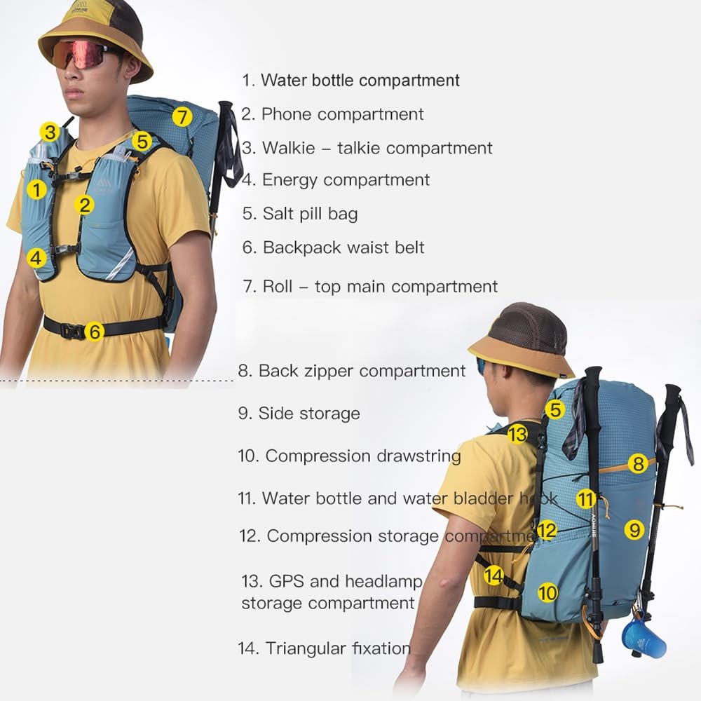 30L Lightweight Hiking Backpack for Men, Adjustable & Multifunctional Backpac... 3