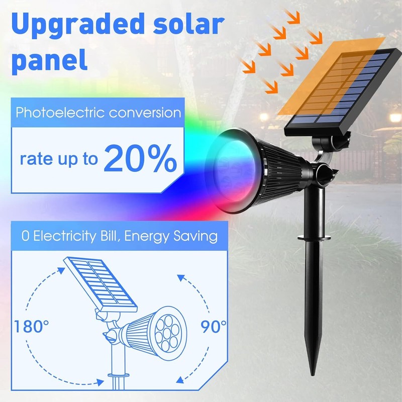2-in-1 Waterproof LED Solar Powered Spot Lights Outdoor Garden Lamp Auto On/Off gallery