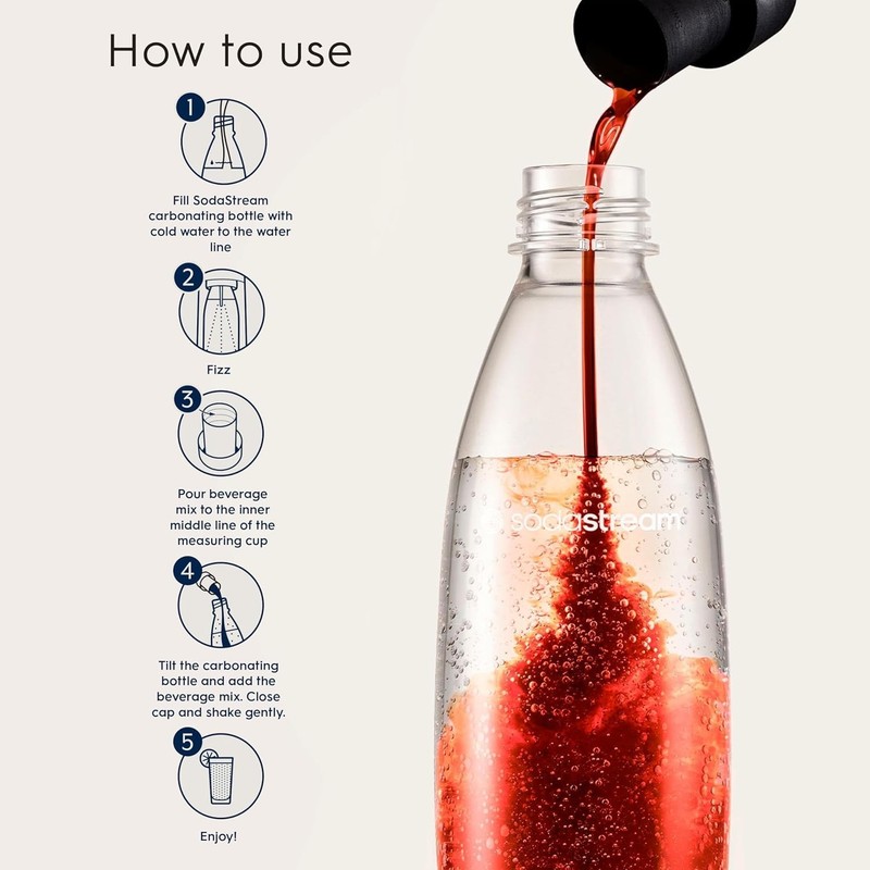 SodaStream MTN Dew Code Red Drink Mix (440ml, Pack of 14.9 fl oz (Pack 4) gallery