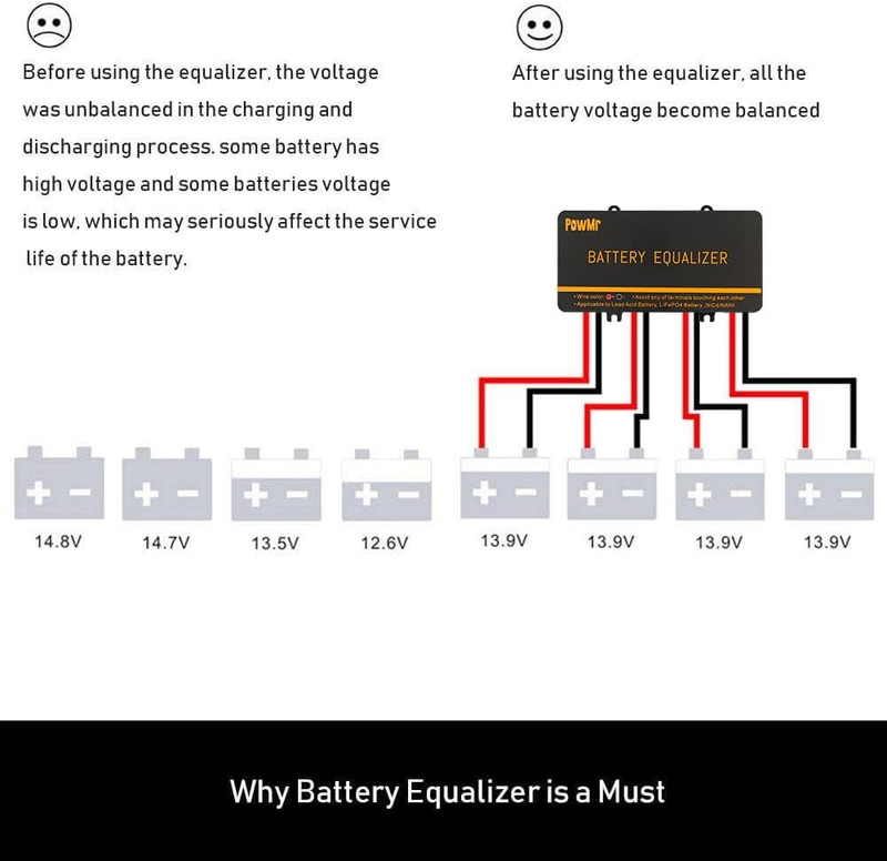 Battery Equalizer 48V - Battery Voltage Balancer,For 4×12V or 8×12V or More Batt gallery