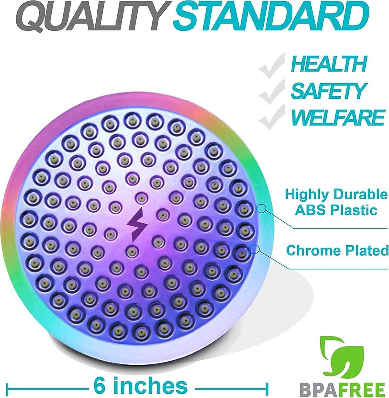 Shower Head - High Pressure Rain - Premium Quality Luxury Design - 1-Min Install gallery