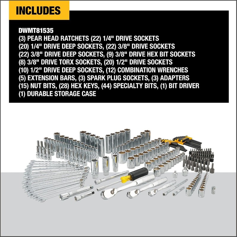 Dewalt Mechanics Tool Set (247-Piece) Case Socket Wrenches Ratchet Drive Tough gallery