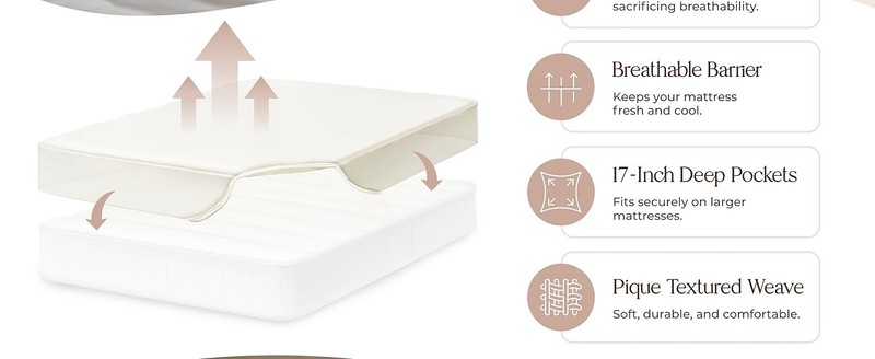Organic Waterproof Mattr Protector Queen Size - Waterproof gallery