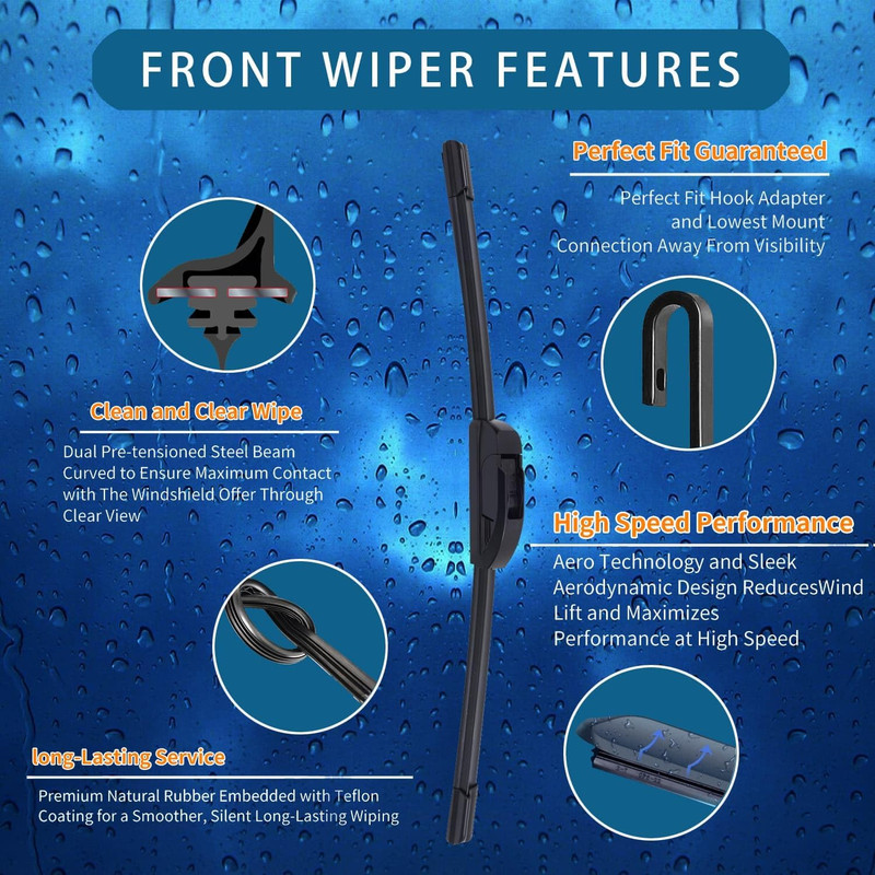 Windshield Wiper Blades Replacement for 2021 2022 2023 2024 2025 Kia Sorento – F gallery