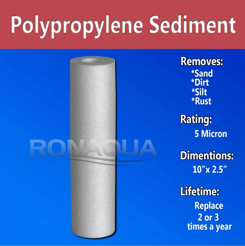Reverse Osmosis Replacement Filters Set 2.5" x 9.87" Sediment & CTO Carbon Block gallery