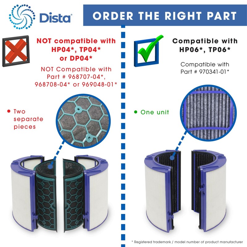 Filter Compatible with Dyson HP06 HP09 TP06 TP09 PH01 PH02 PH03 PH04 HP07 TP07 gallery