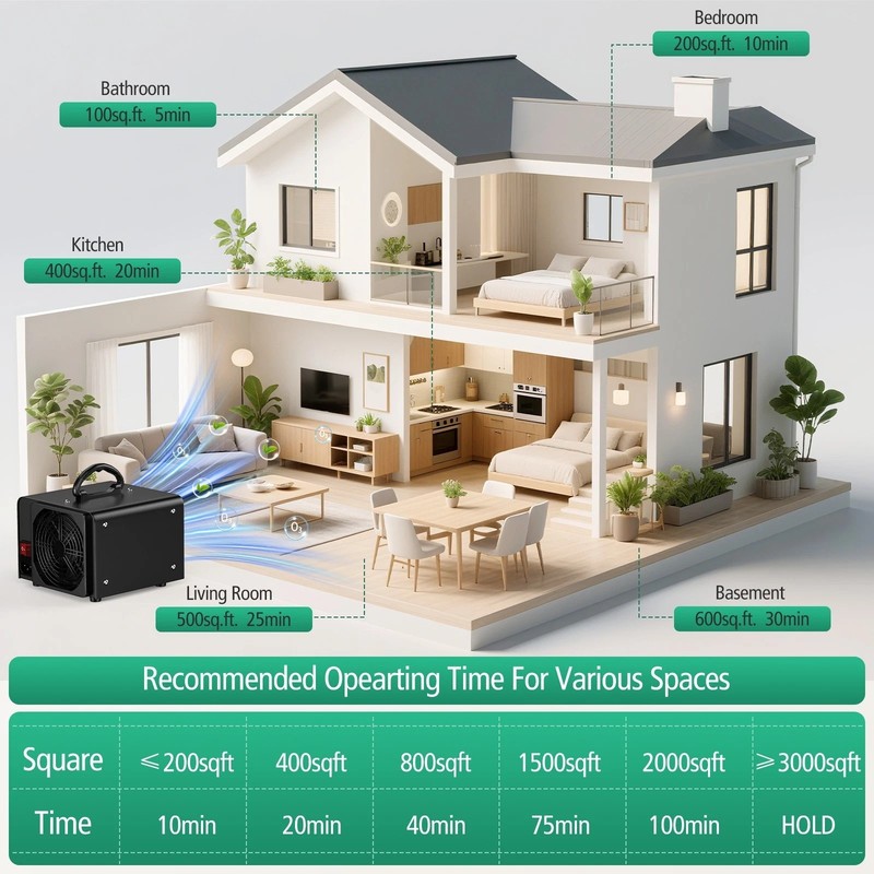 48000mg/h Ozone Generator Machine Air Purifier Ionizer Ozonator Timer for Home gallery
