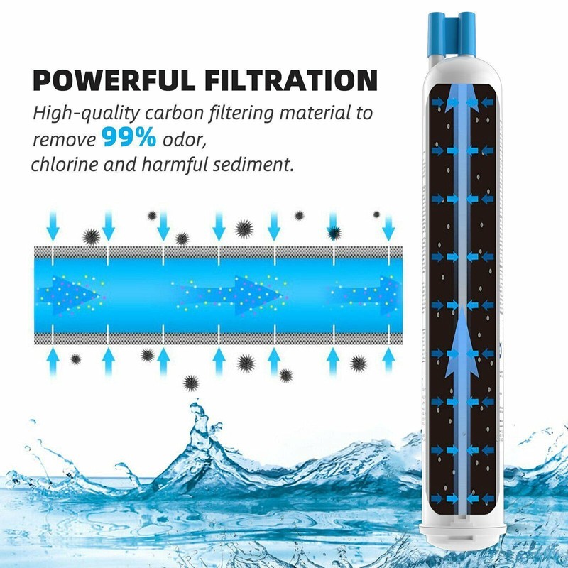 4609083 9083 9020 9030 Replacement Refrigerator Water Filter Fit Kenmore 2 PACK gallery