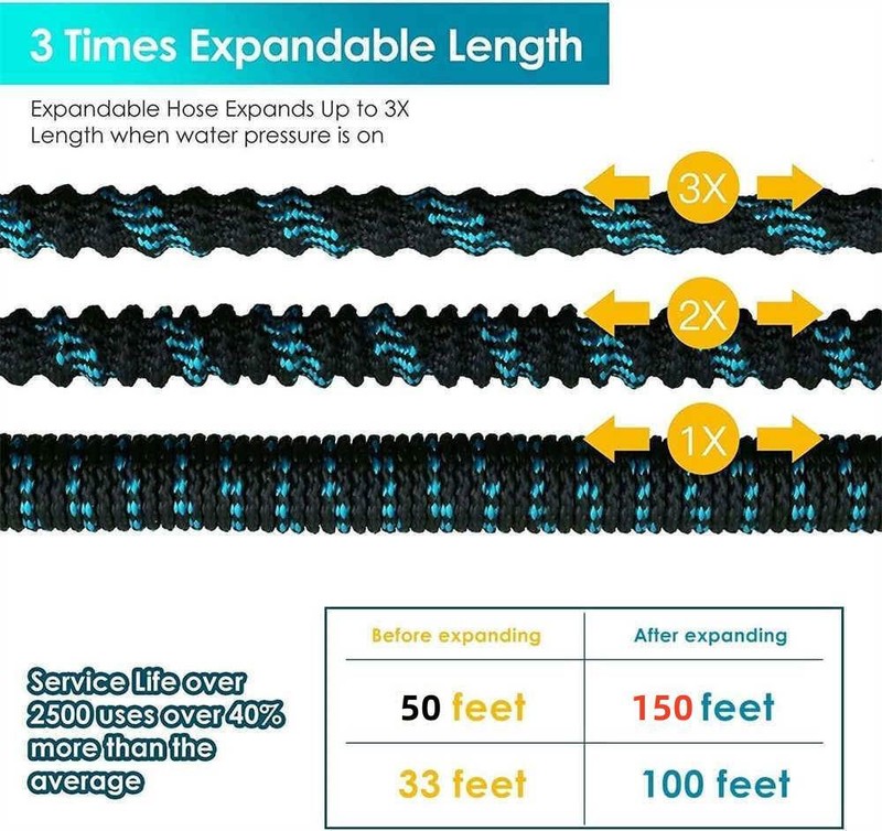 Durable Leak Proof Expandable Flexible Garden Water Hose 25/50/75/100/150ft gallery