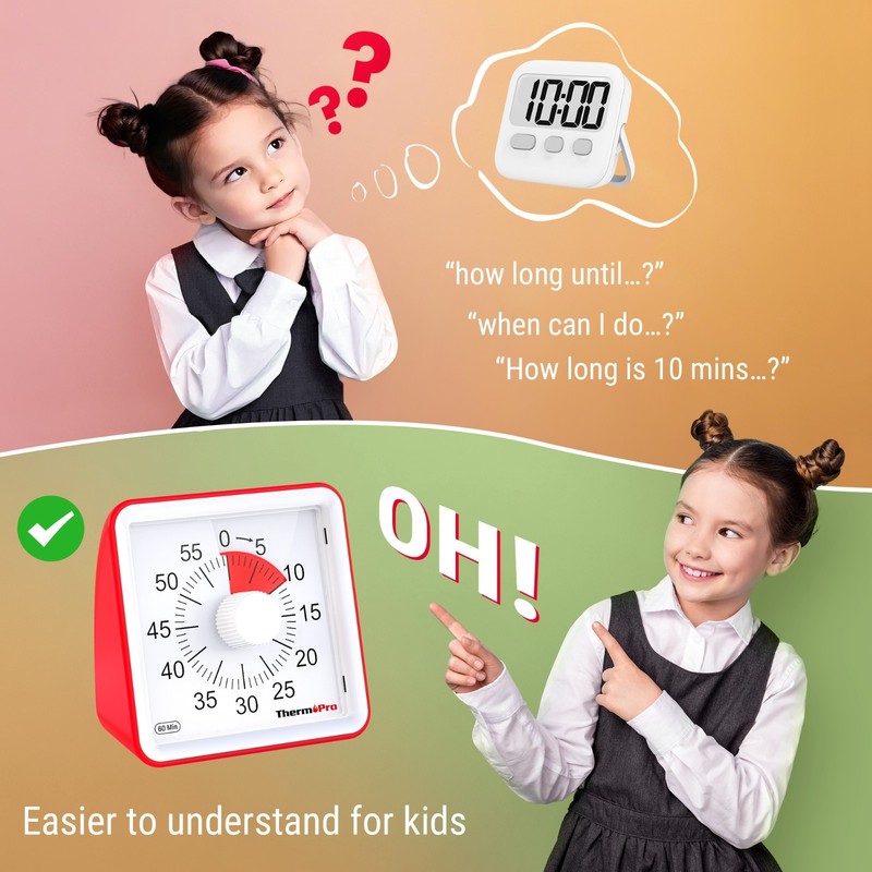 ThermoPro TM021 60 Min Visual Kitchen Timer Red Dial Cooking Baking Timer gallery