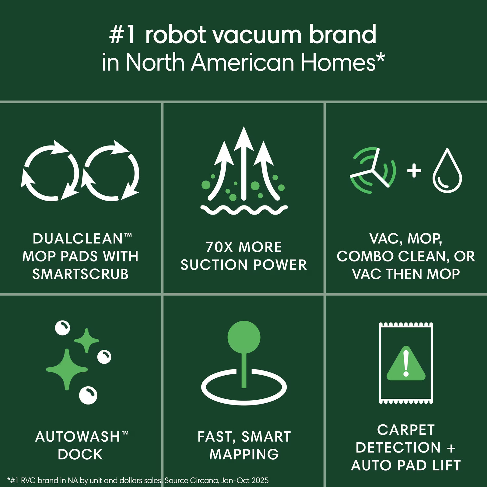 iRobot - Roomba Plus 405 (G185) Combo Robot Vacuum & Mop + AutoWash Dock - Black gallery