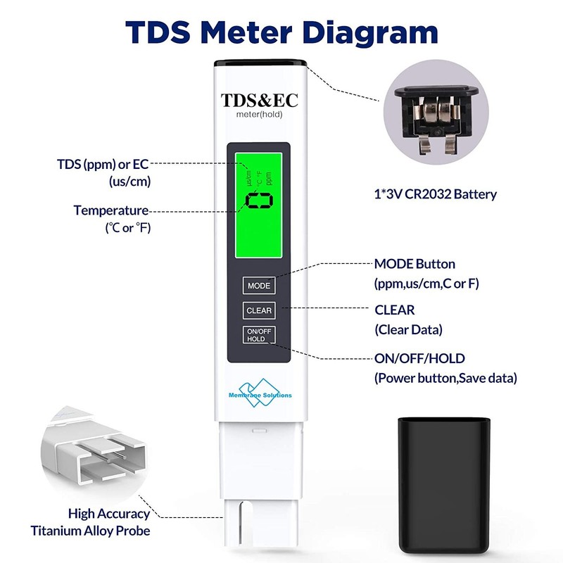 Water Quality Testing Kit TDS/EC/Temp Pen Meter for Drinking Water,Wine/Beer,Spa gallery