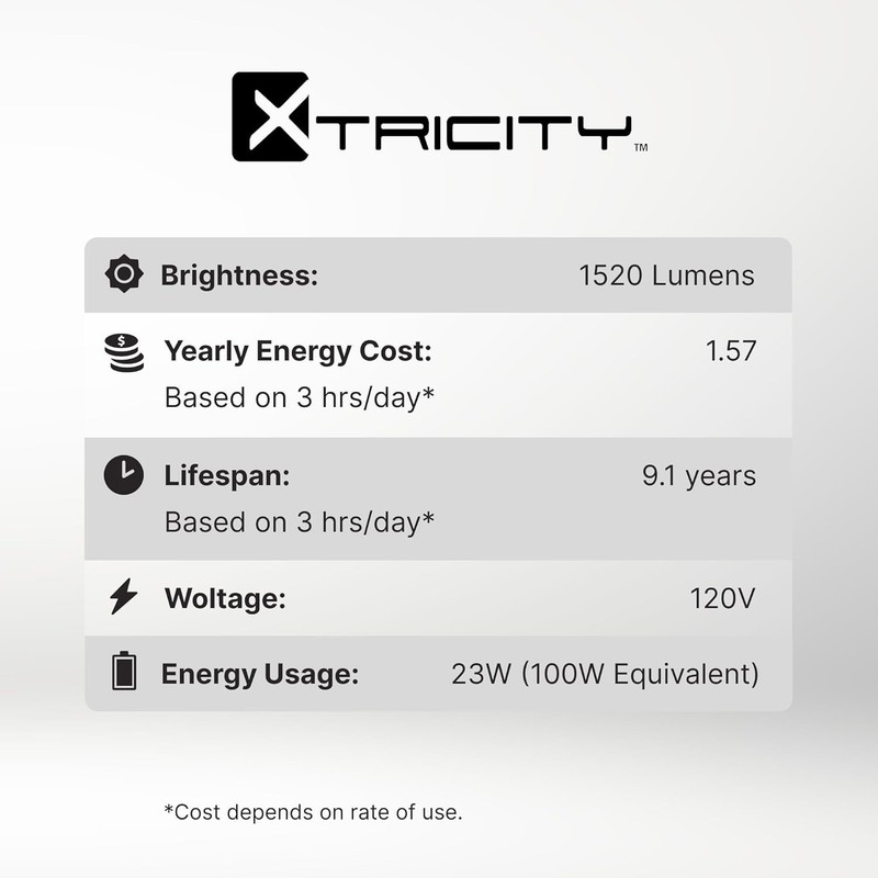 Energy-Efficient CFL Light Bulbs 23W, 100W Equivalent, Daylight White - 6 Pack gallery
