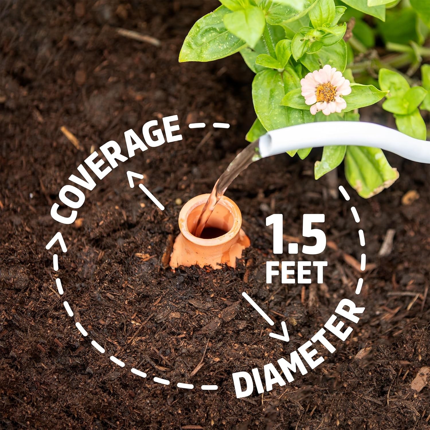 Self-Watering Terracotta Olla Pot (Pack of 3), 700Ml Provides 1 Week of Precisio gallery