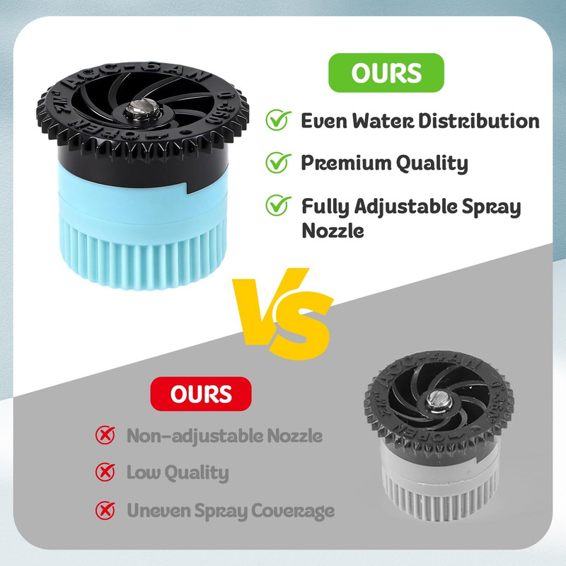 10 Pcs Variable Arc Nozzle, 6 Van Sprinkler Heads Replacement Compatible with Po gallery