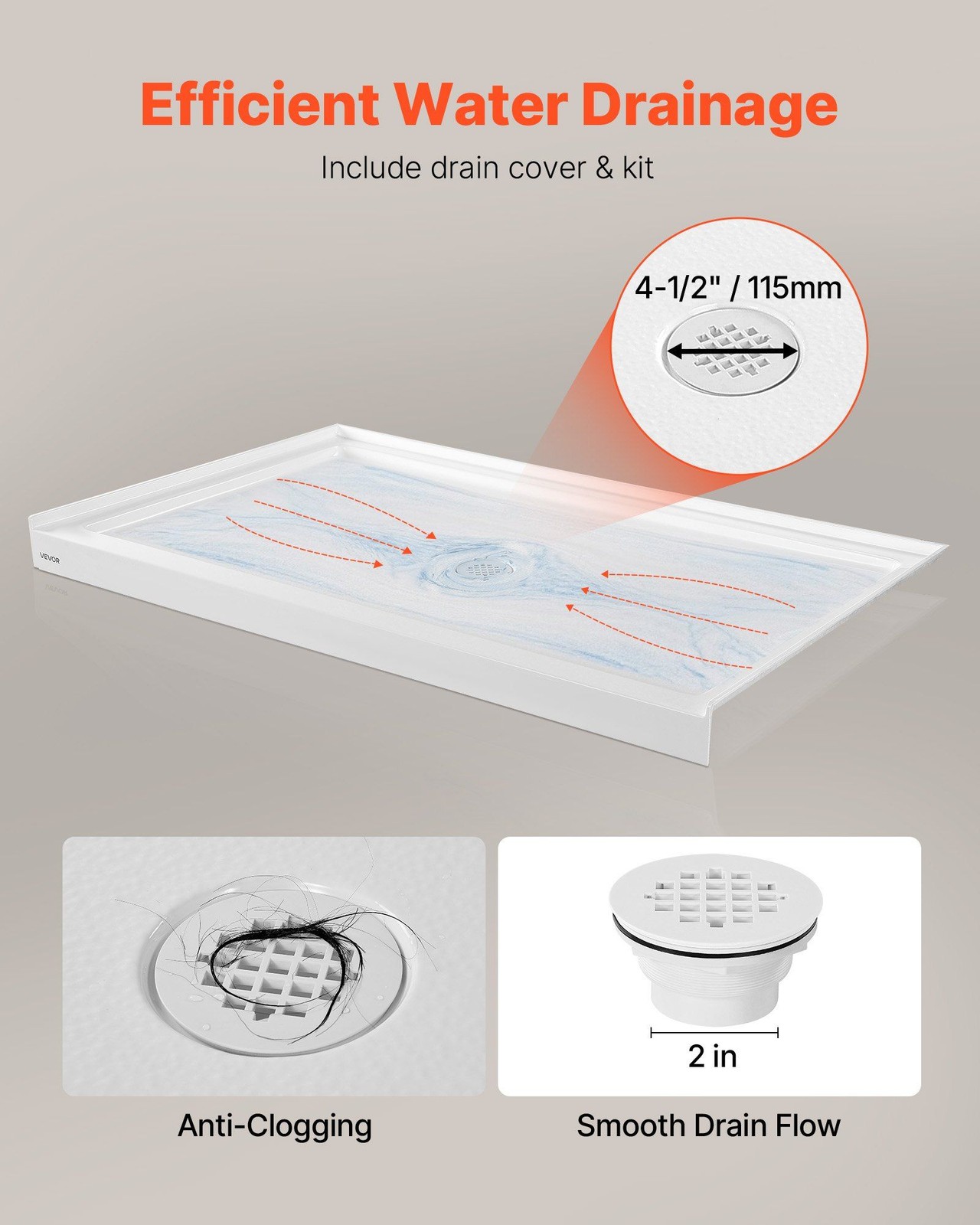 Acrylic Shower Pan – 60"L x 36"W, Single Threshold, Waterproof & Textured gallery