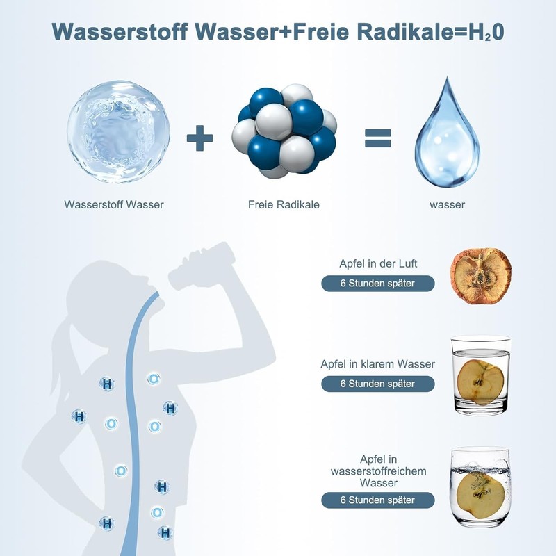 Hydrogen Water Bottle Generator Improve Water in 3 Minutes, Water Machine gallery