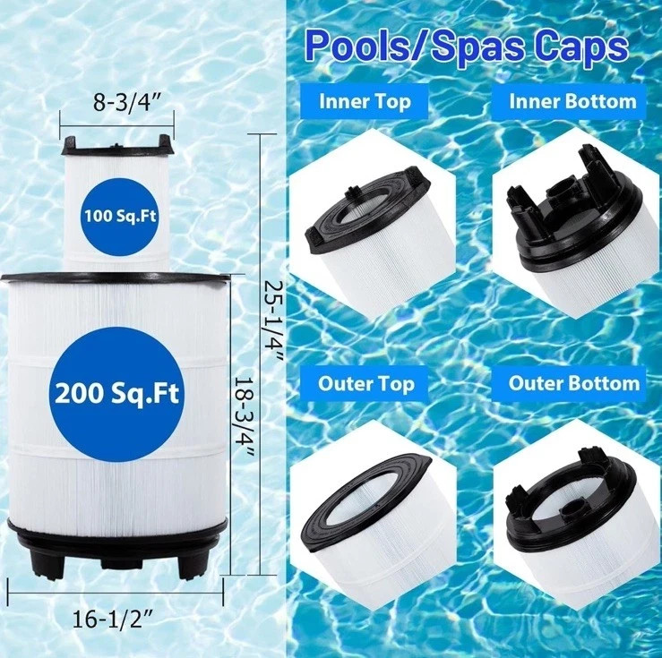 S7M120 Inner and Outer Set Pool Filters Replace for Sta-Rite System 3, 25021-... gallery
