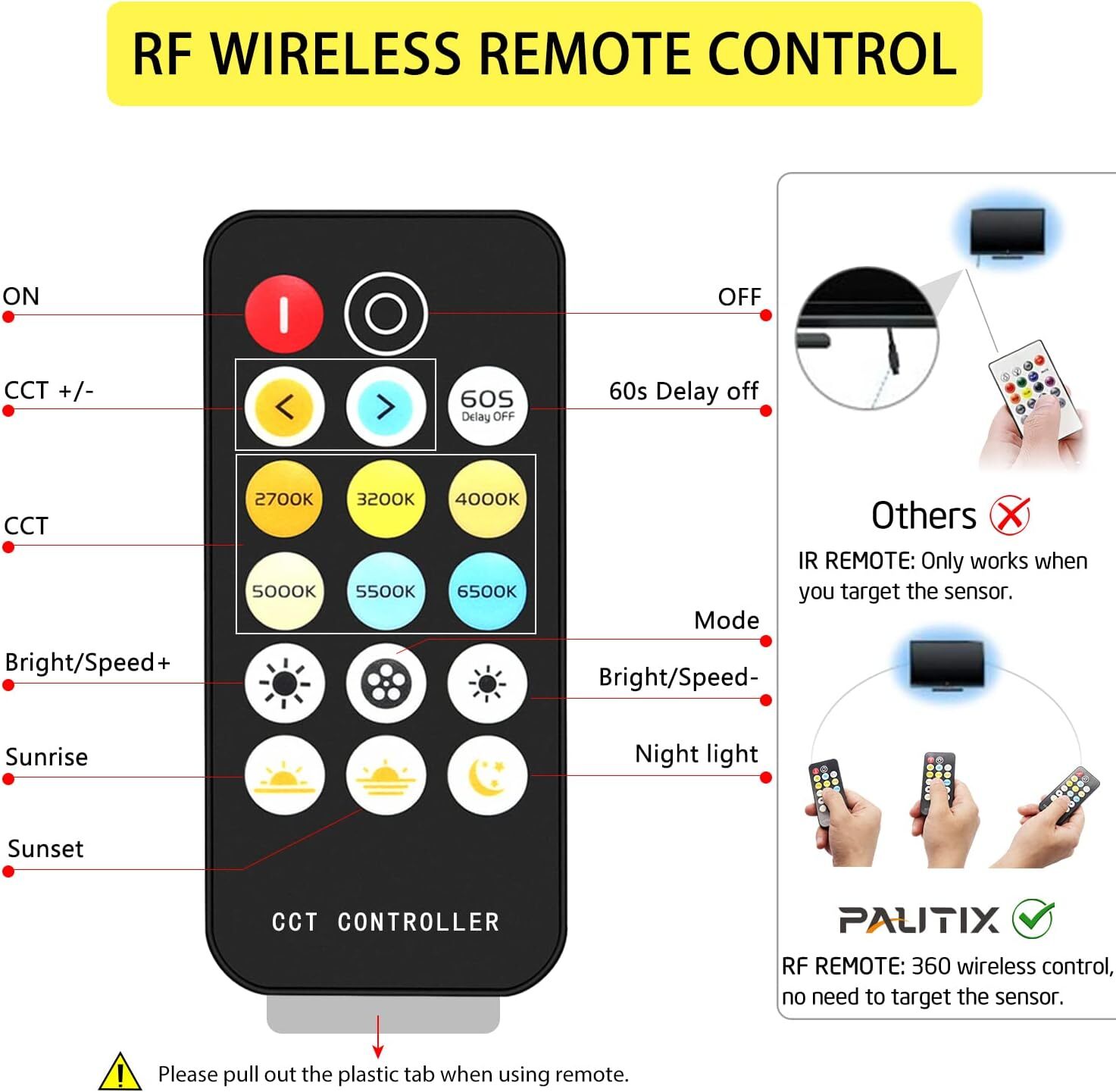 PAUTIX RF Remote Dimmer CCT Tunable COB LED Strip Controller(ONLY for CCT) gallery