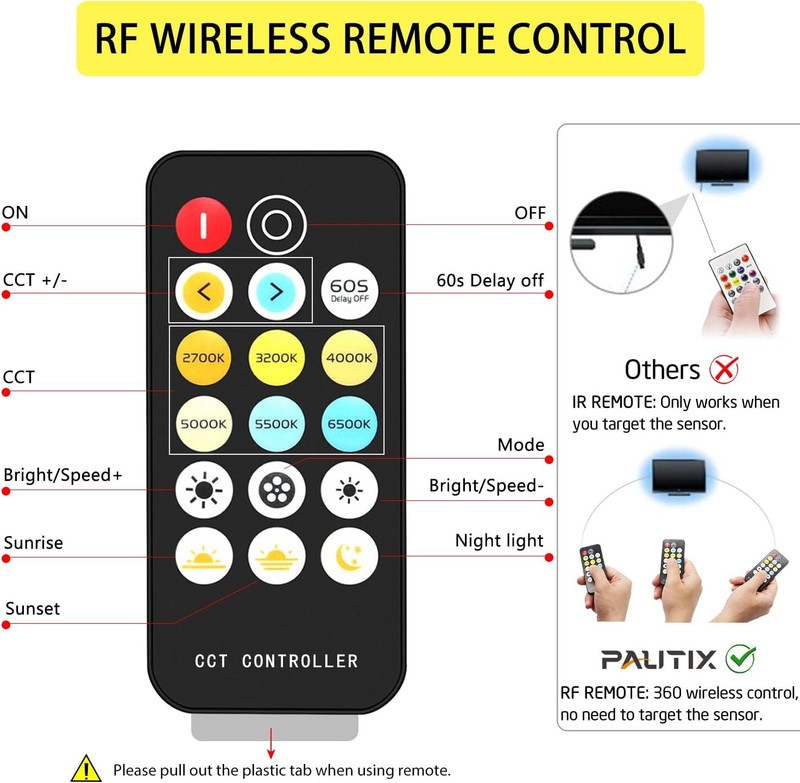 PAUTIX RF Remote Dimmer CCT Tunable COB LED Strip Controller(ONLY for CCT) gallery