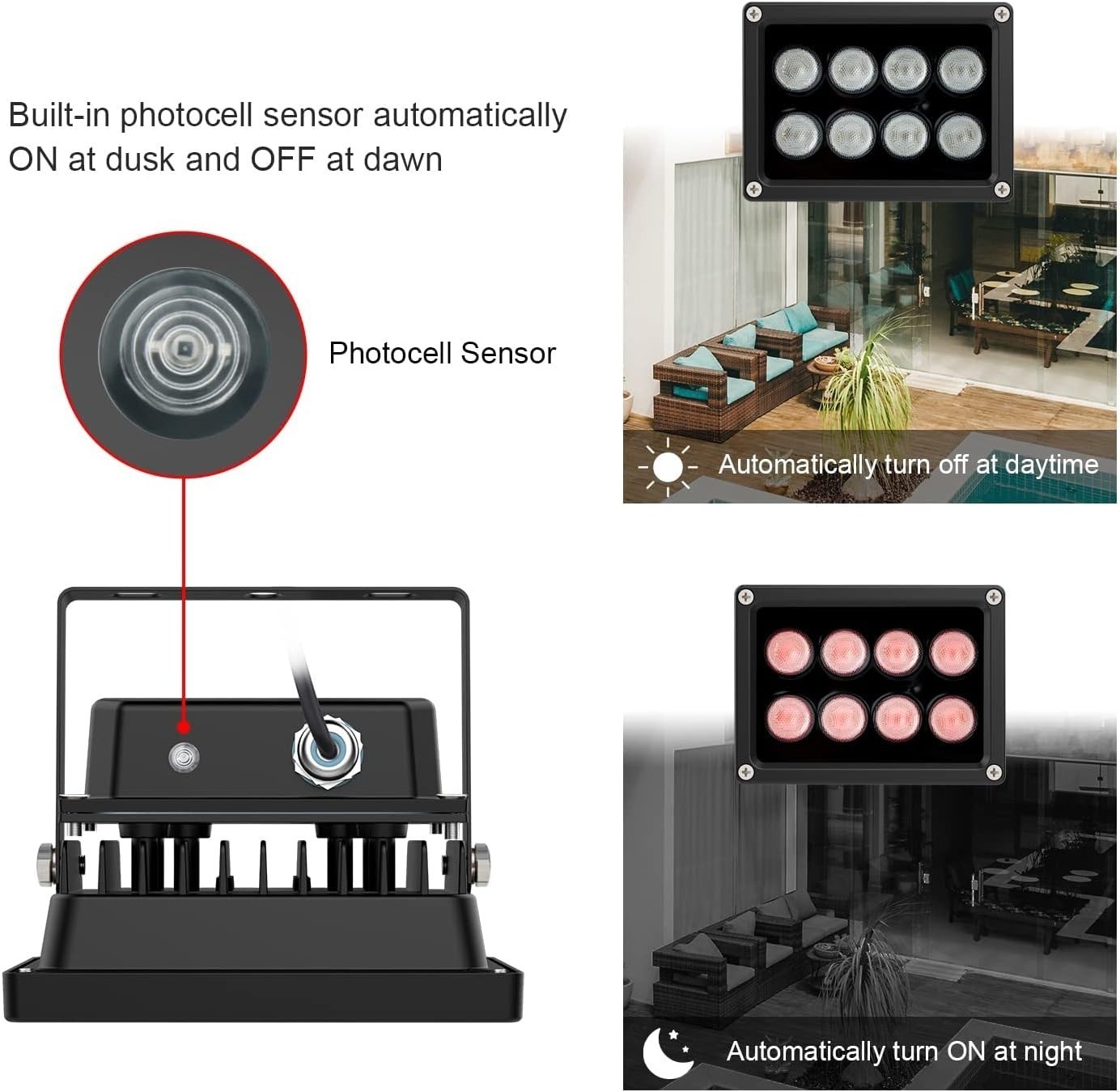 IR Illuminator 90 Degree Wide Angle, 8-LEDs IR Infrared Light 850NM Infrared gallery