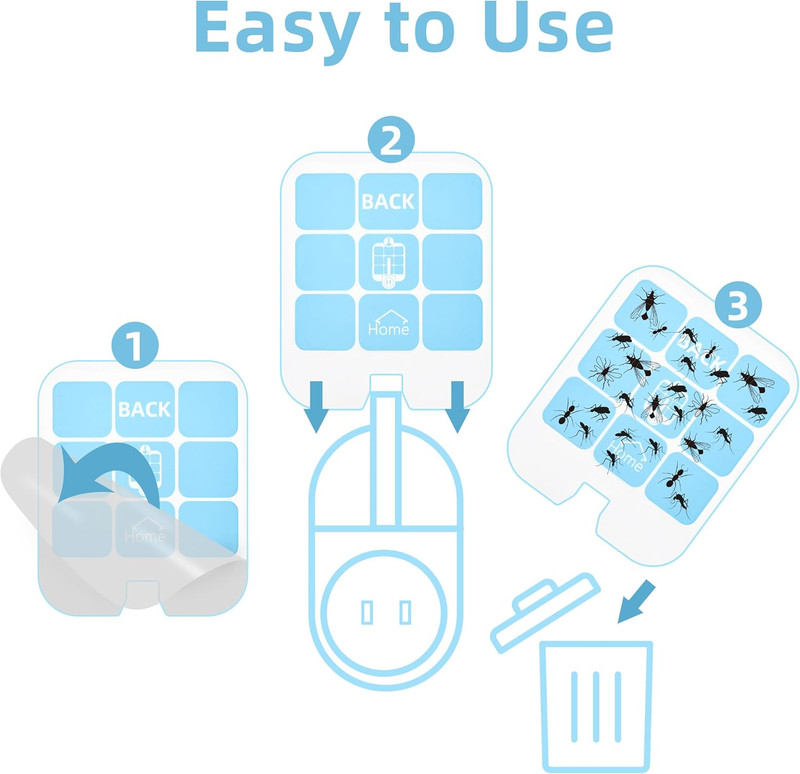 20 Pack Trap Refill Compatible with Saferr Home Fly Trap Refill,Applicable to SH gallery